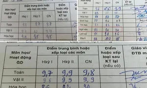 Bố bất lực vì con lười học nhưng điểm học bạ toàn 9, 10 Bố bất lực vì con lười học nhưng điểm học bạ toàn 9, 10